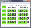 faster than a speeding ssd.png
